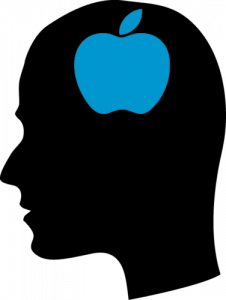 Logoup